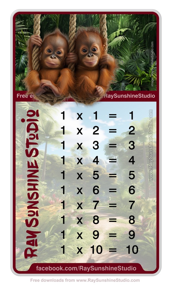 Free & simple multiplication tables