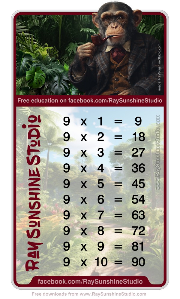 Free download: Math simple multiplication tables (grade 1-6)